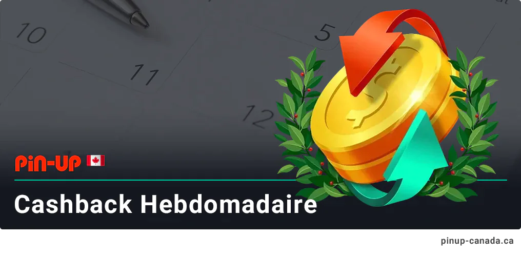 Obtenez un bonus hebdomadaire en cashback grâce à ce bonus spécial Pin Up.
