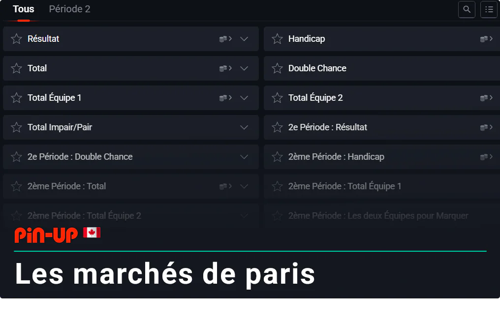 Les marchés de paris Pin Up Canada sont très variés