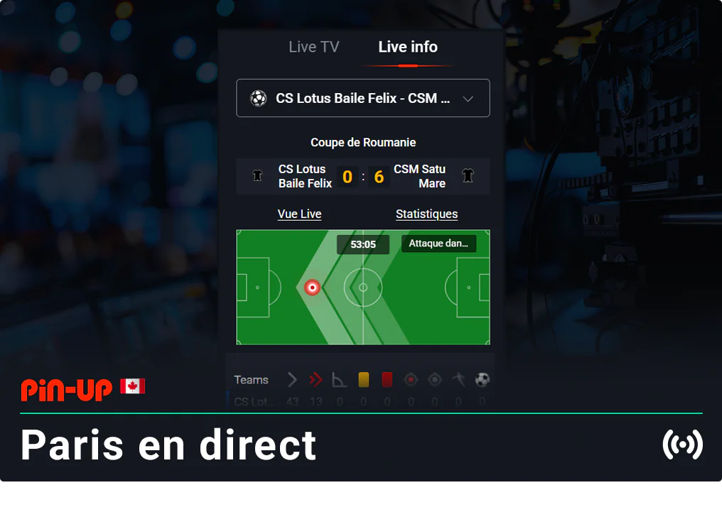 Pin Up permet de parier en direct sur les événements sportifs les plus populaires