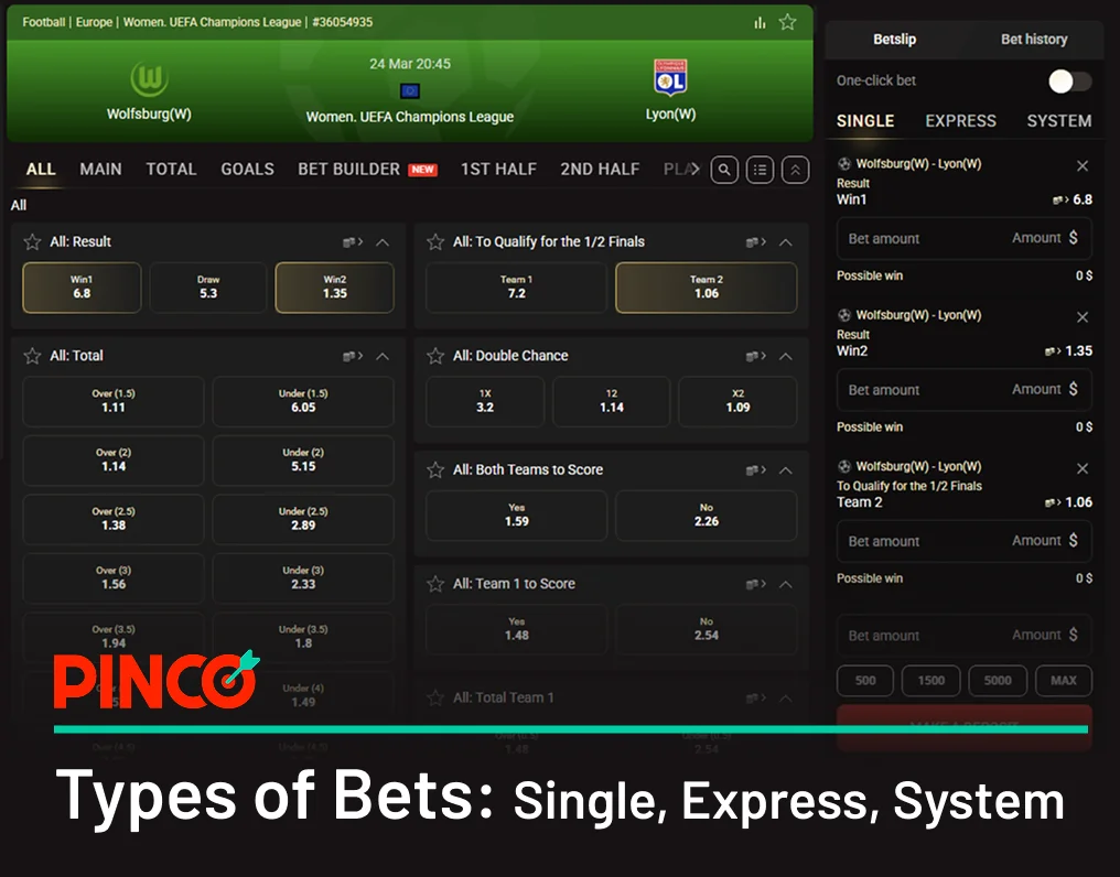 Pinco Types of Sports Bets - Single, Parlay, System